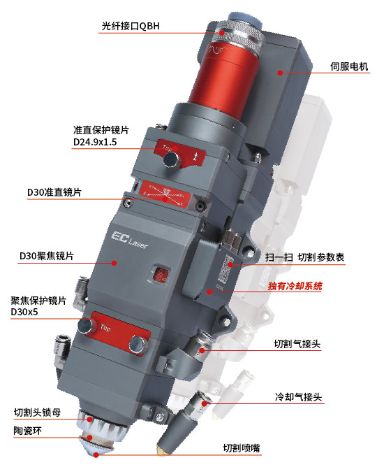 智能激光切割頭，自動調(diào)焦