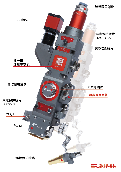 崗春激光焊接頭